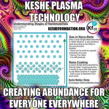 Video Teachings Plasma Love Wave
